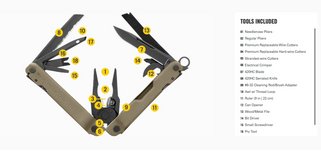 Leatherman super tool 300 new condition in Okinawa, Japan