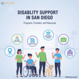 Disability Support in San Diego: Programs, Providers, and Resources in San Diego, California