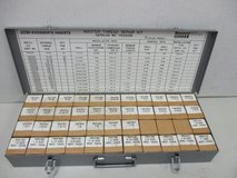 Keenserts Master Thread Repair Kit in Fort Leonard Wood, Missouri