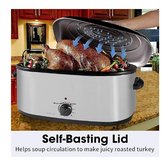 Sunvivi Classic Roaster Oven – New in Spring, Texas