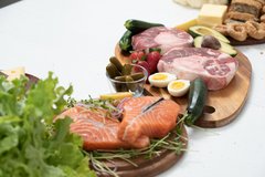 The Ultimate Keto Meal Plan?? Make $37 AOV With A $1 Sale in Cambridge, UK
