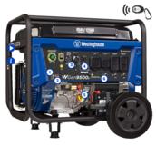 Westinghouse Portable Generator WGEN9500C (Remote Start) 9500W - NEW in box in Fort Campbell, Kentucky