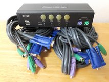 4-Port KVMU Switch in Okinawa, Japan