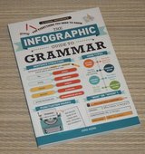 The Infographic Guide to Grammar a Visual Reference Book in Plainfield, Illinois