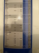 2 Universal MICHELIN Windscreen Wipers 530 mm (AUDI, SEAT, Renault, VW) in Ramstein, Germany