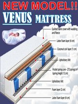 U.F.-Venus Mattress U.S.A. Sizes available in Ramstein, Germany